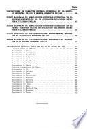 Boletín oficial de la Dirección de Minas y Petróleo