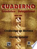 Cuajimalpa de Morelos Distrito Federal. Cuaderno estadístico delegacional 2001
