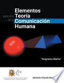 Elementos para una Teoría de la Comunicación Humana