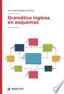 Libro Gramática inglesa en esquemas