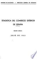 Résumenes Mensuales de la Estadistica del Comercio Exterior de España