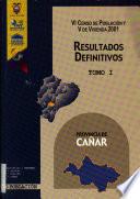 VI censo de población y V de vivienda, 2001: Provincia de Cañar