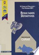 VI censo de población y V de vivienda, 2001: Provincia del Carchi